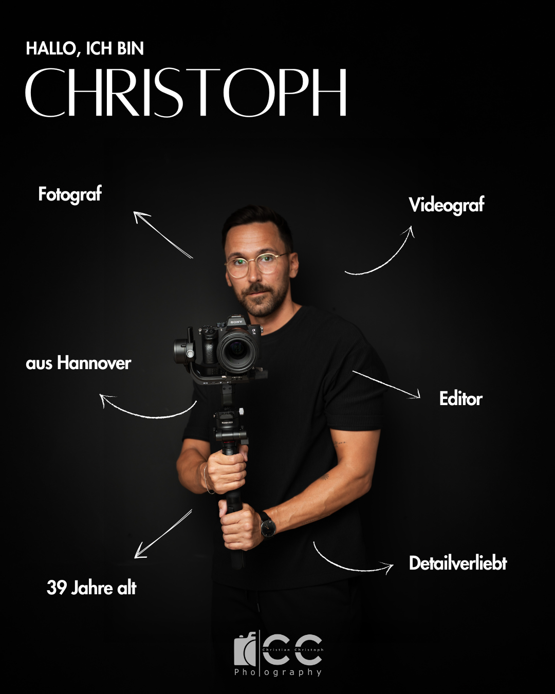 Über mich. Christoph Broll